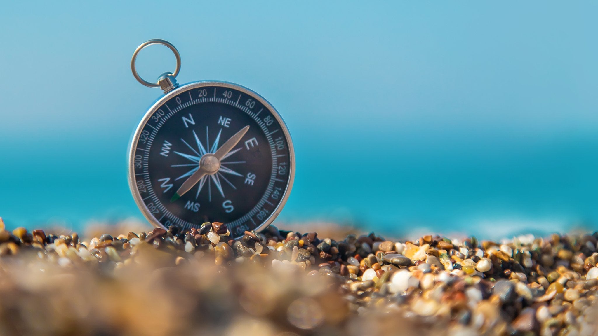 Compass bracelet meaning deals