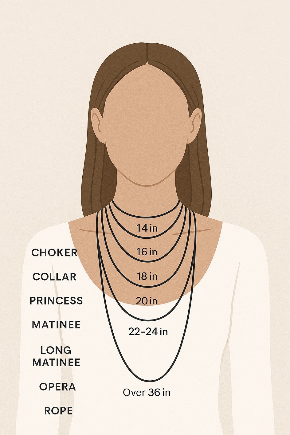 1.5mm Rope Necklace, 14/20 Gold - Filled, Wholesale, Finished and Ready to Wear - HarperCrown