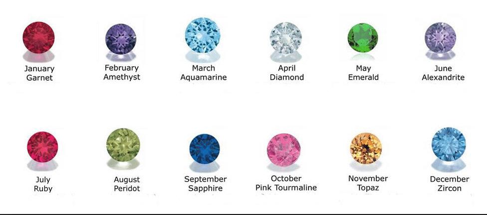 Personalized 3 Birthstone Ring, 14/20 Gold-Filled, 2mm CZ Stones