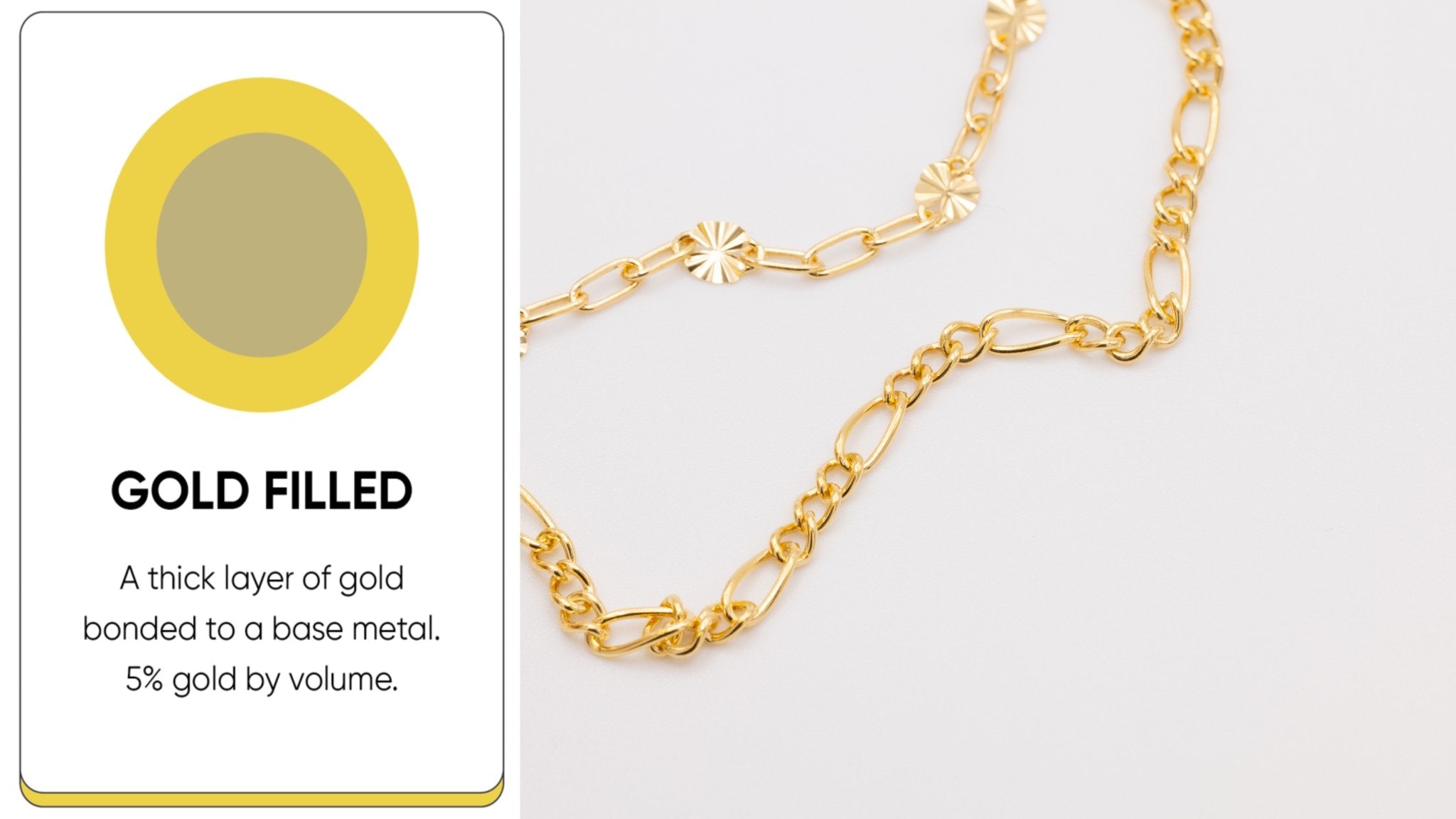 Gold bonded chain deals